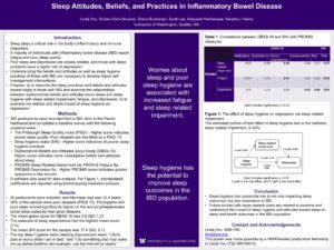 Sleep Attitudes, Beliefs, and Practices in Inflammatory Bowel Disease​