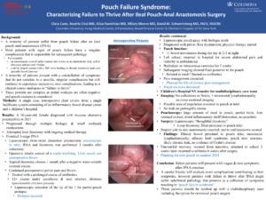 Pouch Failure Syndrome: Characterizing Failure to Thrive After Ileal Pouch-Anal Anastomosis Surgery