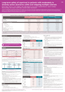 Long-Term Safety of Ozanimod in Patients With Moderately to Severely Active Ulcerative Colitis and Relapsing Multiple Sclerosis