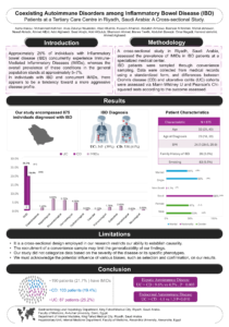 Coexisting Autoimmune Disorders among Inflammatory Bowel Disease (IBD) Patients at a Tertiary Care Centre in Riyadh, Saudi Arabia: A Cross-sectional Study.