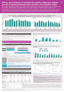 Efficacy and Durability of Ozanimod by Baseline Endoscopic Disease Activity in Advanced Therapy–Naive Patients With Ulcerative Colitis